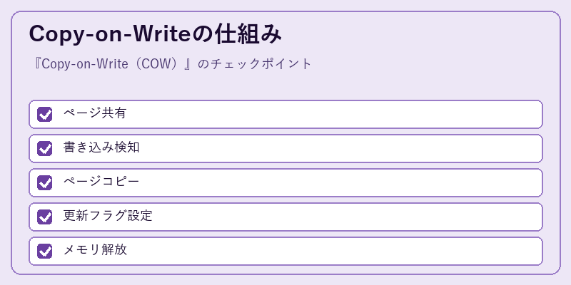Copy-on-Writeの仕組み