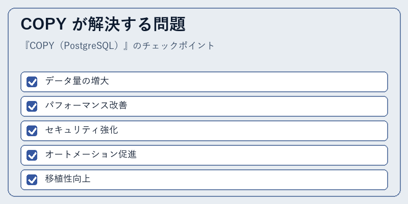 COPY が解決する問題