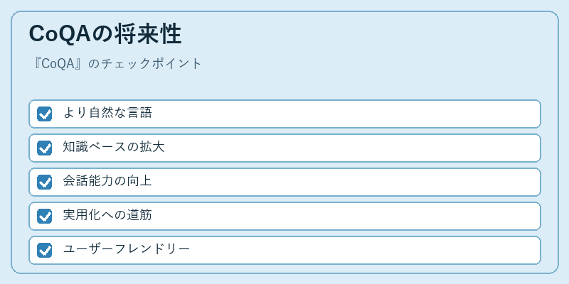 CoQAの将来性