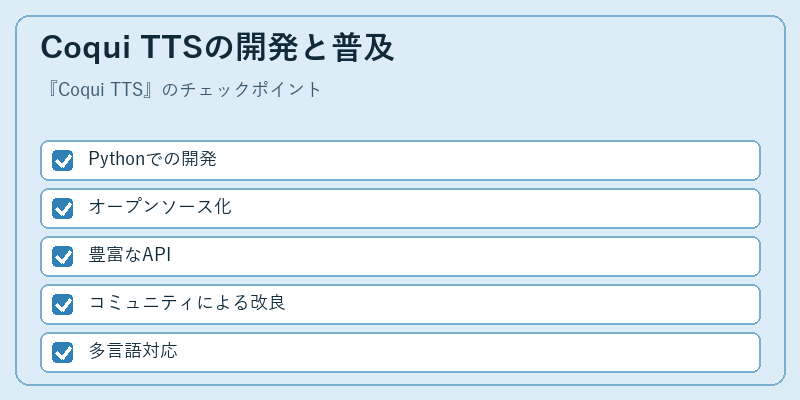 Coqui TTSの開発と普及