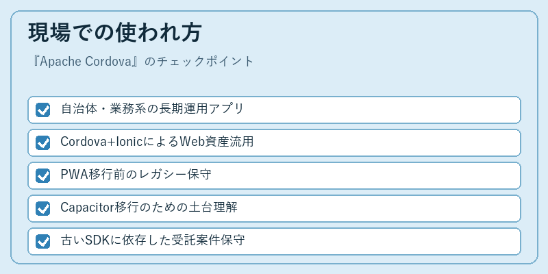 現場での使われ方