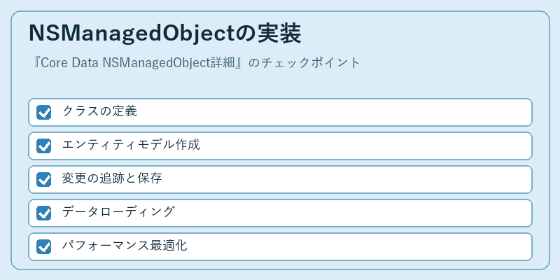 NSManagedObjectの実装