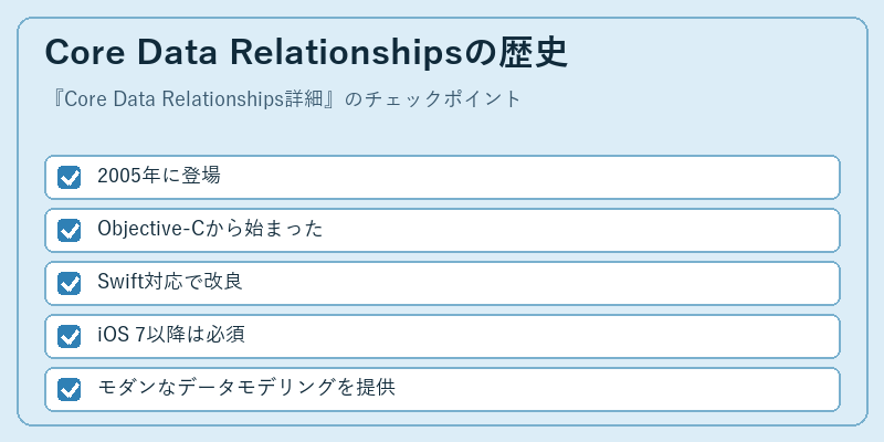 Core Data Relationshipsの歴史