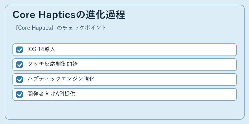 Core Hapticsの進化過程