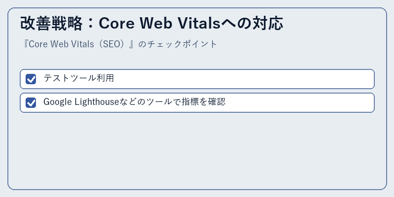 改善戦略：Core Web Vitalsへの対応