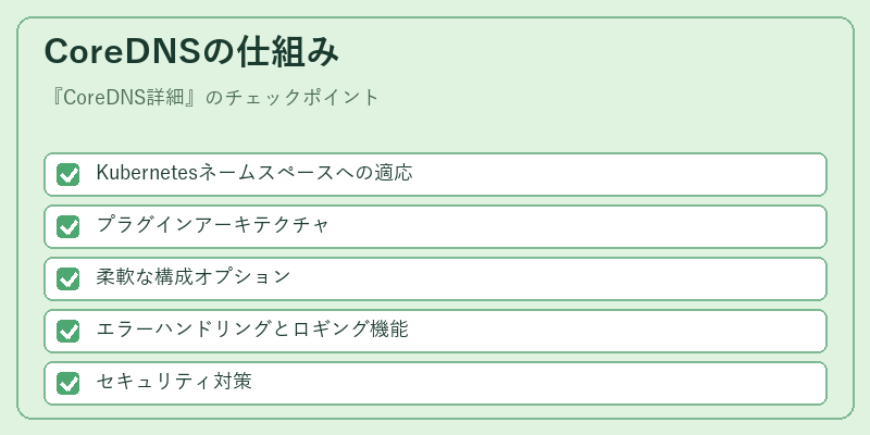 CoreDNSの仕組み