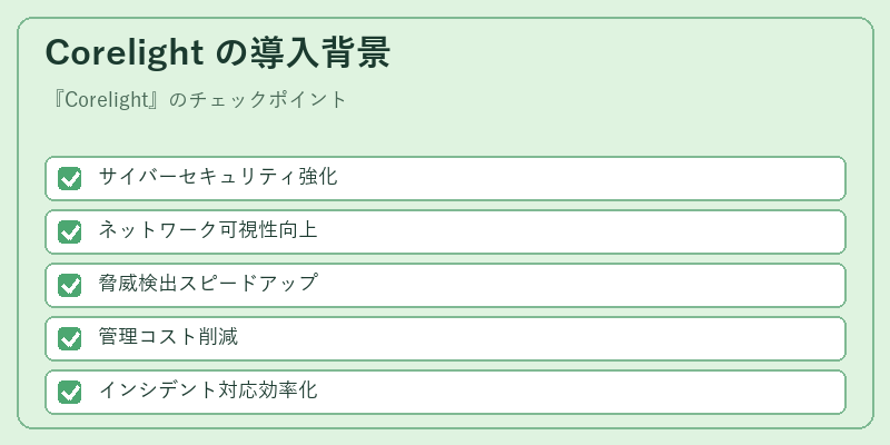 Corelight の導入背景