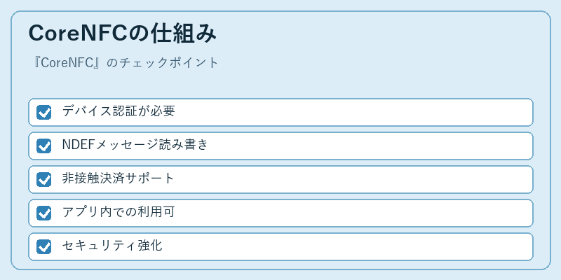 CoreNFCの仕組み