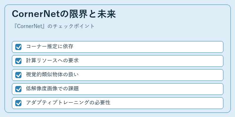 CornerNetの限界と未来