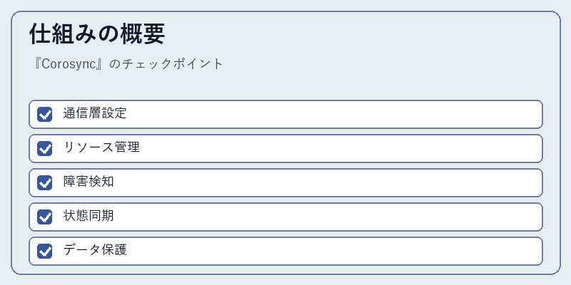 仕組みの概要