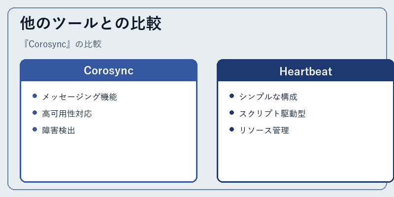 他のツールとの比較
