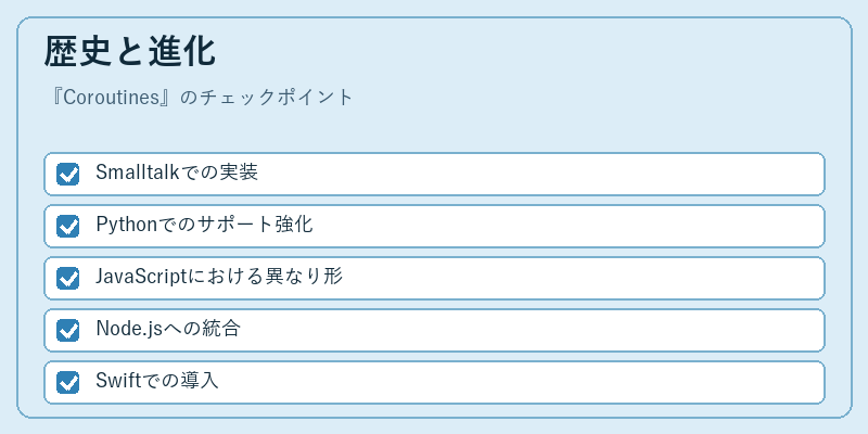 歴史と進化