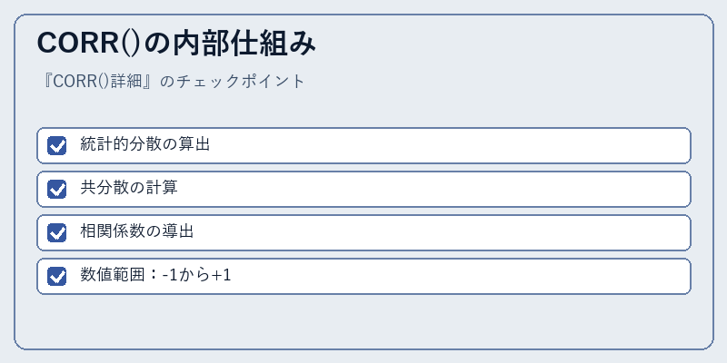 CORR()の内部仕組み