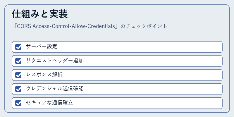 仕組みと実装
