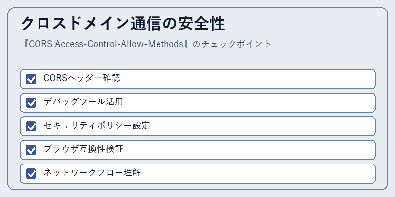 クロスドメイン通信の安全性