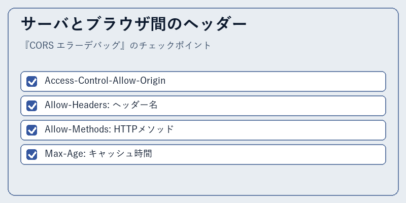 サーバとブラウザ間のヘッダー