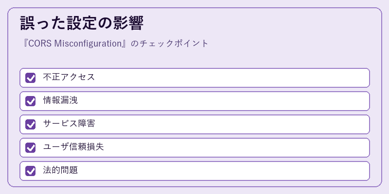 誤った設定の影響