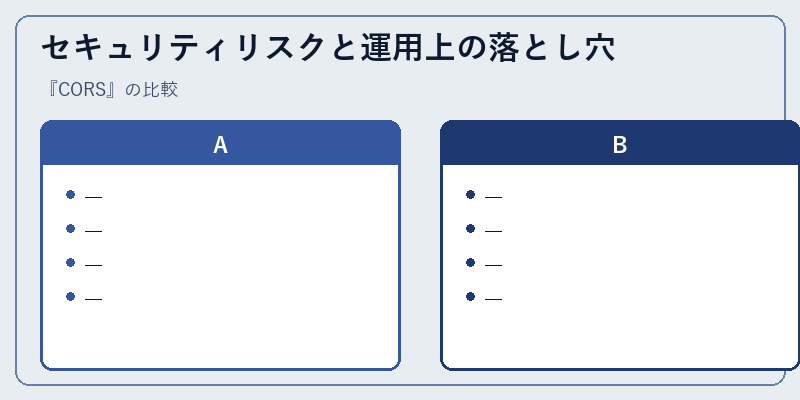 セキュリティリスクと運用上の落とし穴