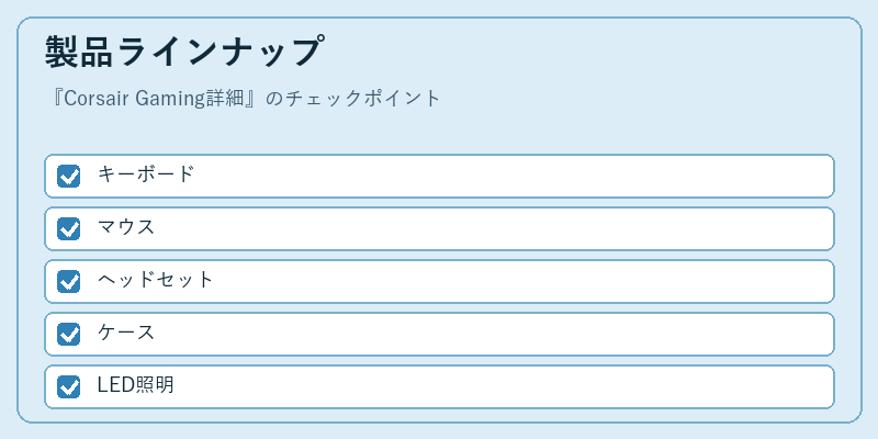 製品ラインナップ