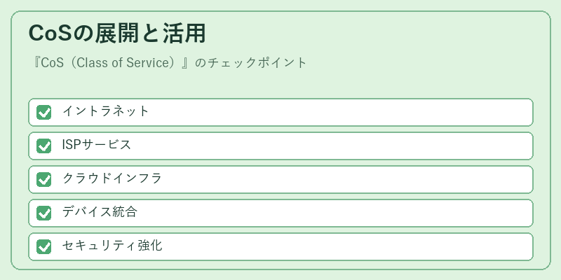 CoSの展開と活用