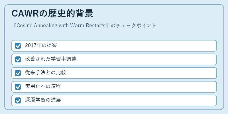 CAWRの歴史的背景