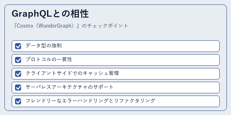 GraphQLとの相性