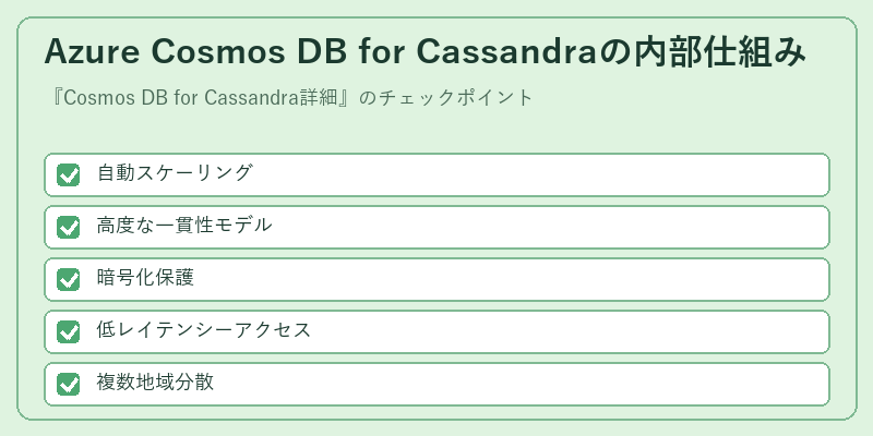 Azure Cosmos DB for Cassandraの内部仕組み