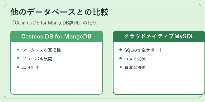 他のデータベースとの比較