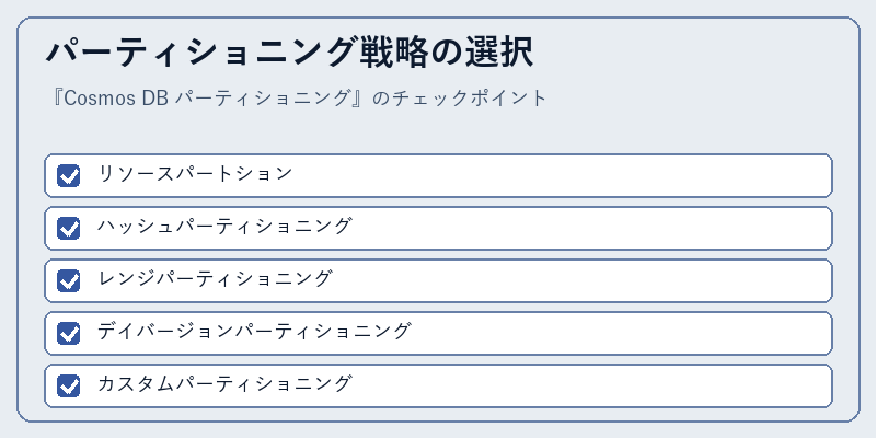パーティショニング戦略の選択
