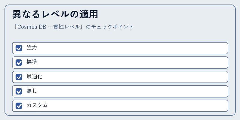 異なるレベルの適用