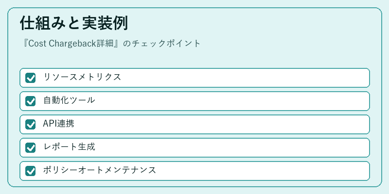 仕組みと実装例