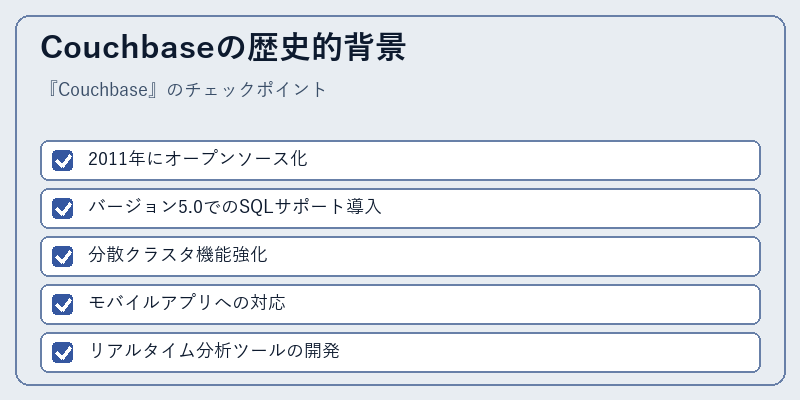 Couchbaseの歴史的背景