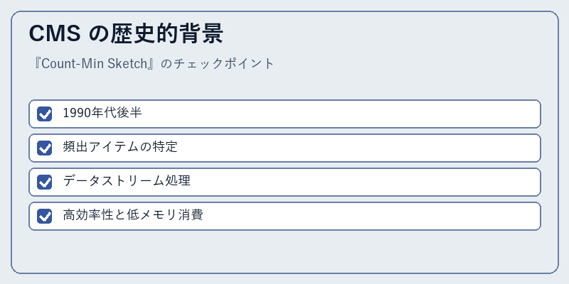CMS の歴史的背景