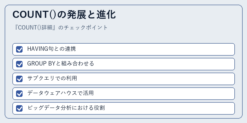 COUNT()の発展と進化