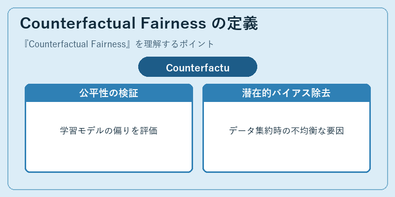 Counterfactual Fairness の定義