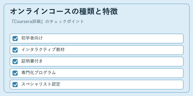 オンラインコースの種類と特徴