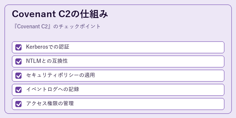 Covenant C2の仕組み