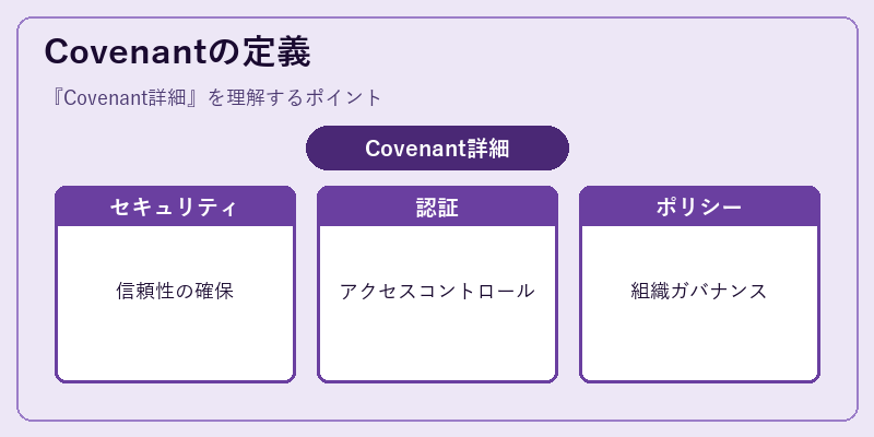Covenantの定義