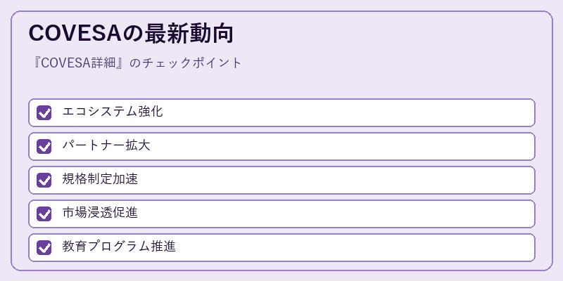 COVESAの最新動向