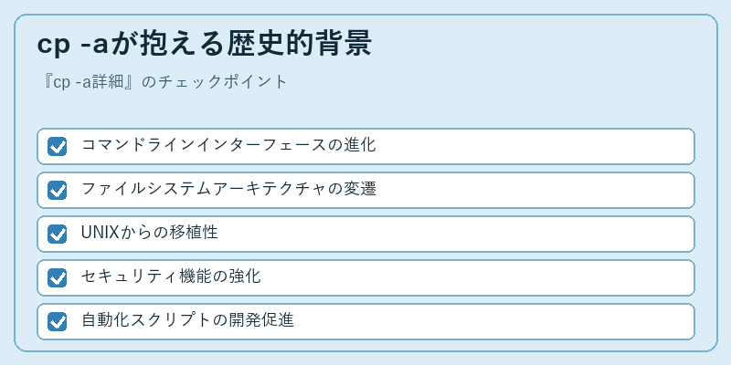 cp -aが抱える歴史的背景