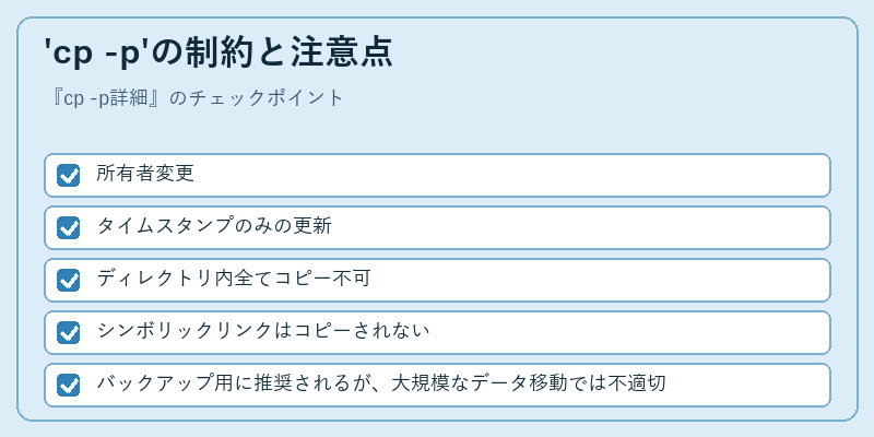 'cp -p'の制約と注意点