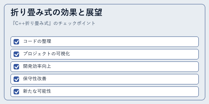 折り畳み式の効果と展望