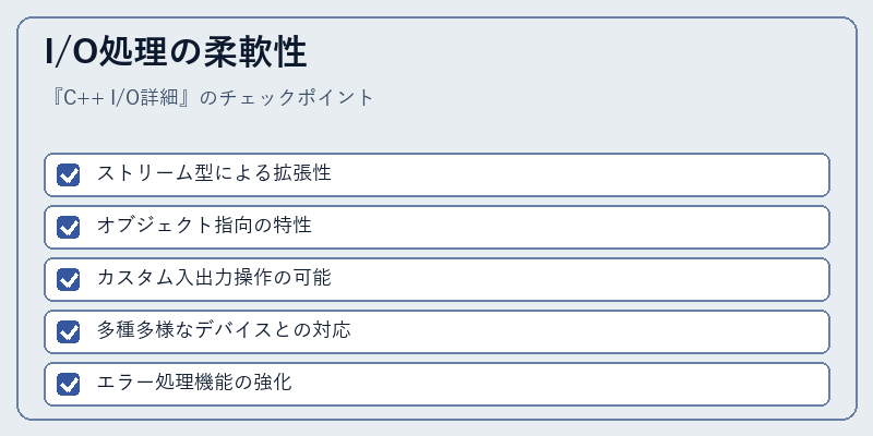 I/O処理の柔軟性