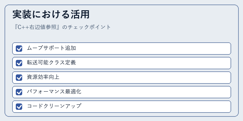 実装における活用