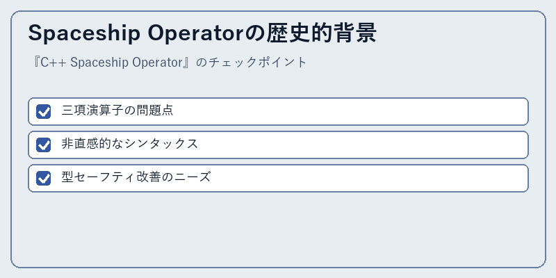 Spaceship Operatorの歴史的背景