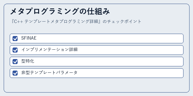 メタプログラミングの仕組み