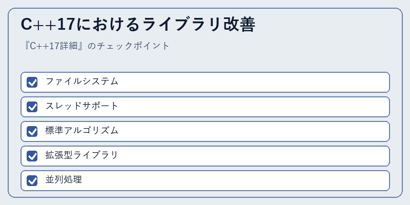 C++17におけるライブラリ改善