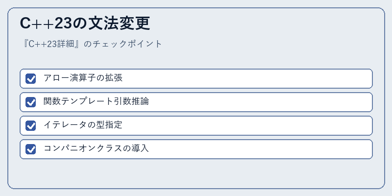 C++23の文法変更