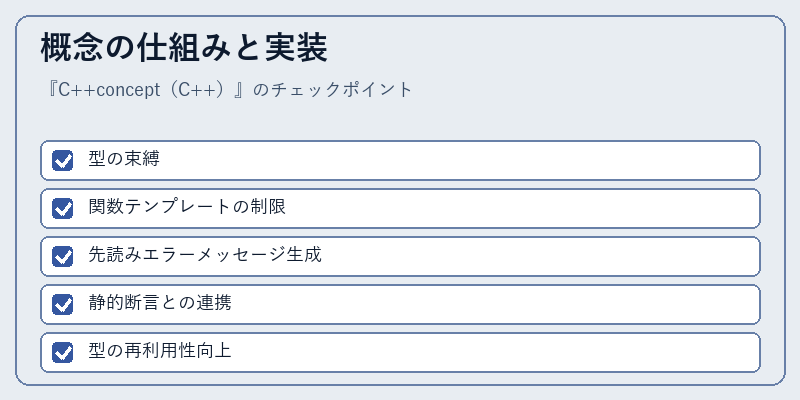 概念の仕組みと実装
