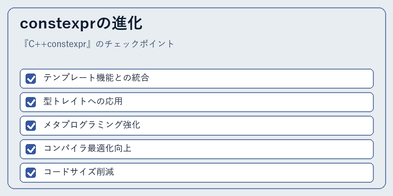 constexprの進化